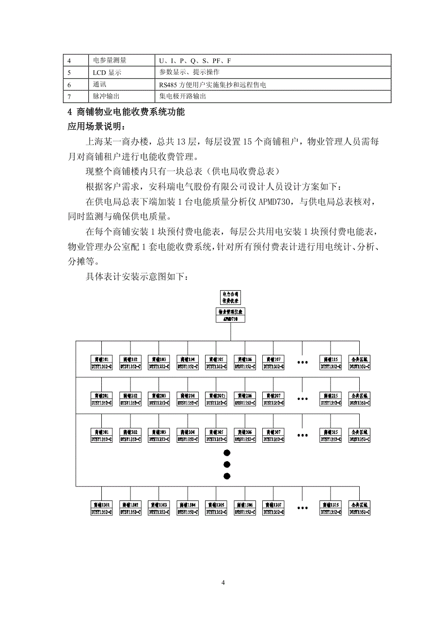 商铺物业电能预付费电能管理系统_第4页