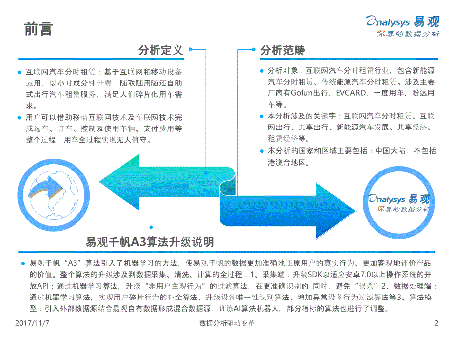 行业分析报告：中国互联网汽车分时租赁市场专题分析2017_第2页