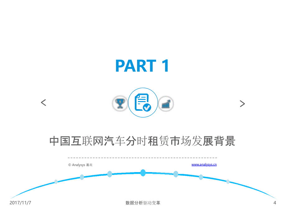 行业分析报告：中国互联网汽车分时租赁市场专题分析2017_第4页