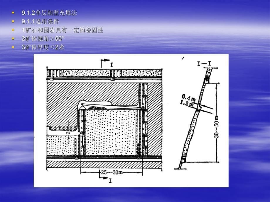 充填采矿法分析_第5页