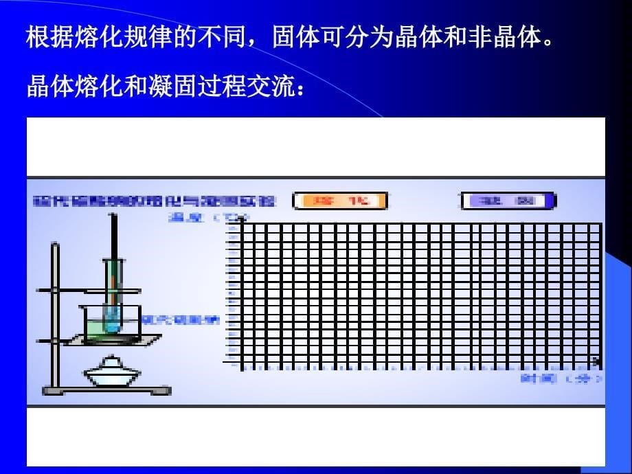 【物理课件】4.3 熔化与凝固ppt课件_第5页