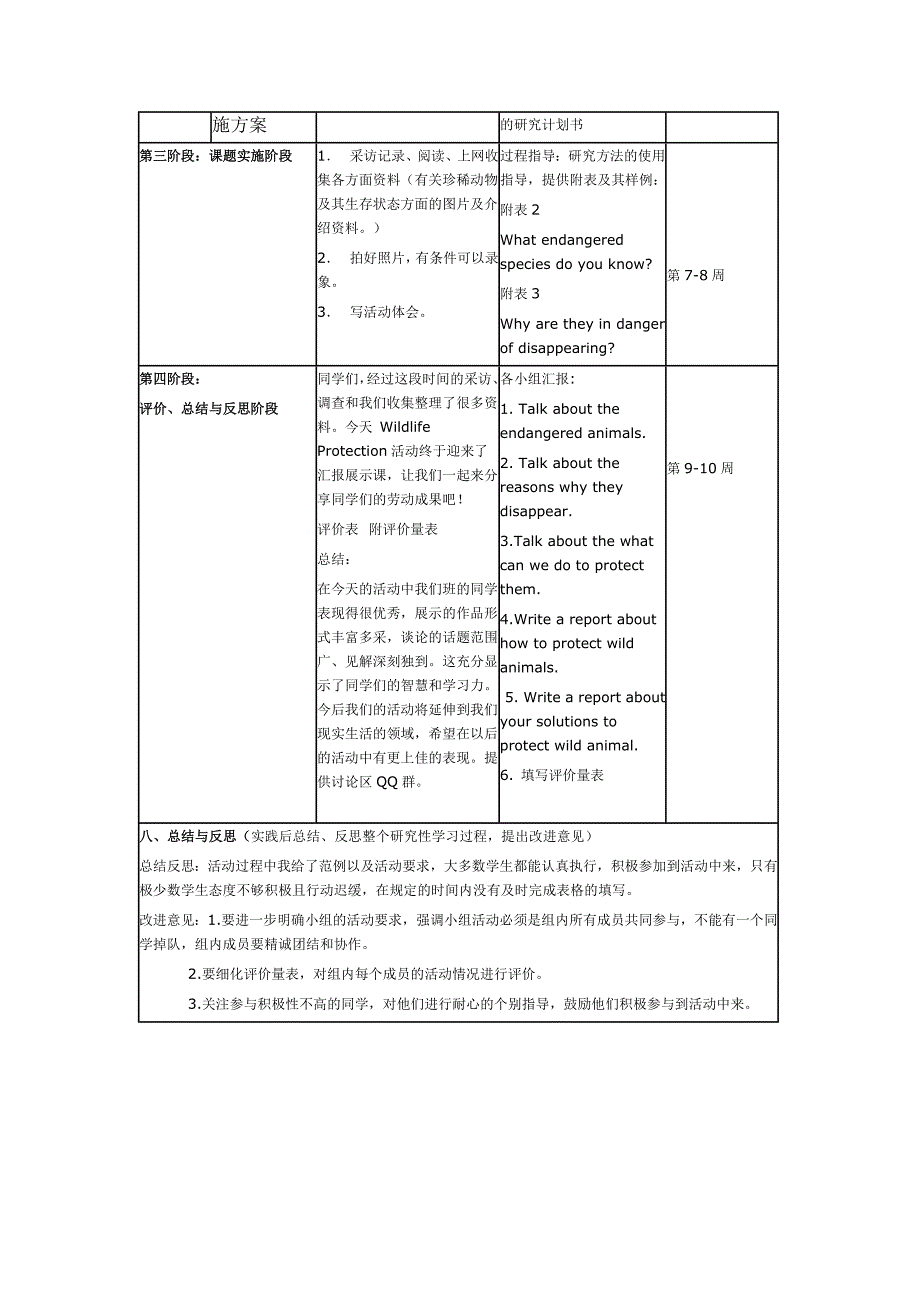 高中英语研究性学习设计方案_第3页