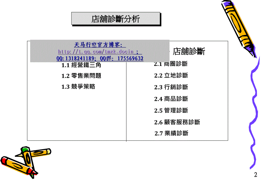 【店铺选址】店铺诊断实务_第2页