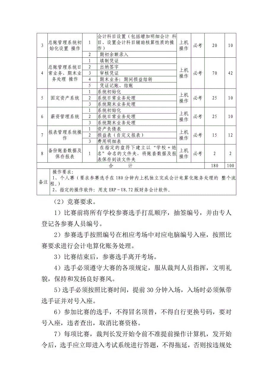 2011广西会计专业中职技能比赛规则_第4页