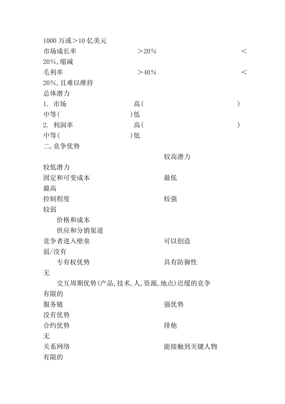 商机分析(实用性巨强)-上善若水无争_第4页