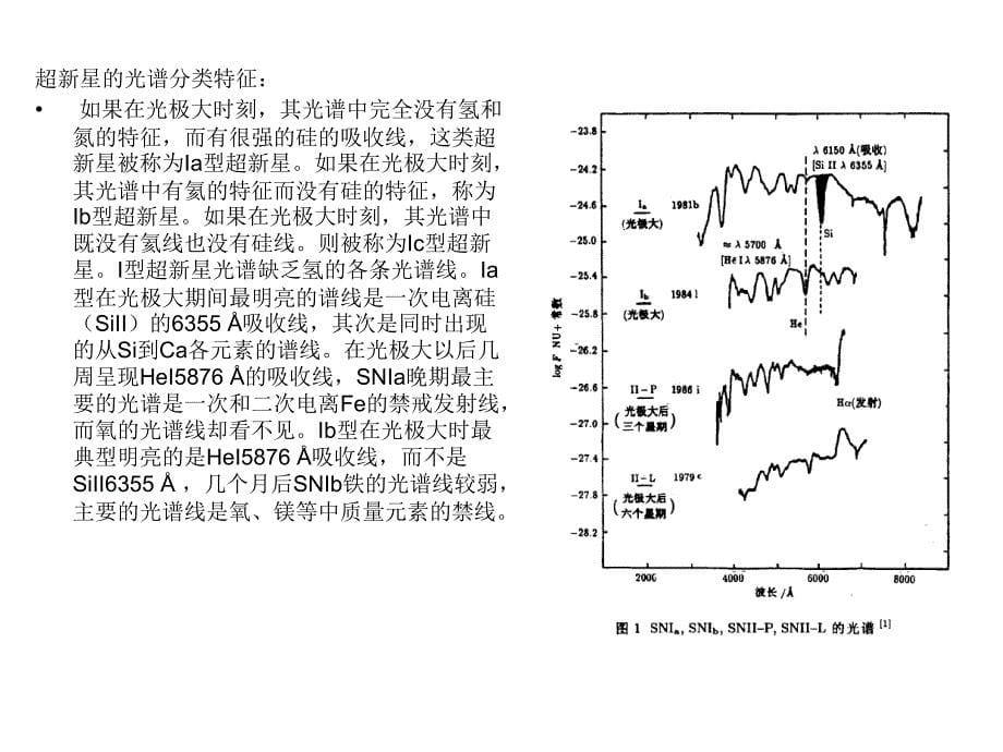 什么是超新星_第5页