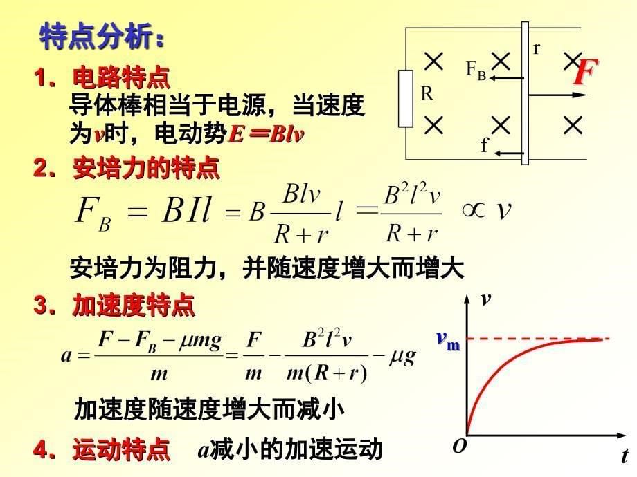 【物理课件】电磁感应导轨 单轨、双轨ppt课件_第5页