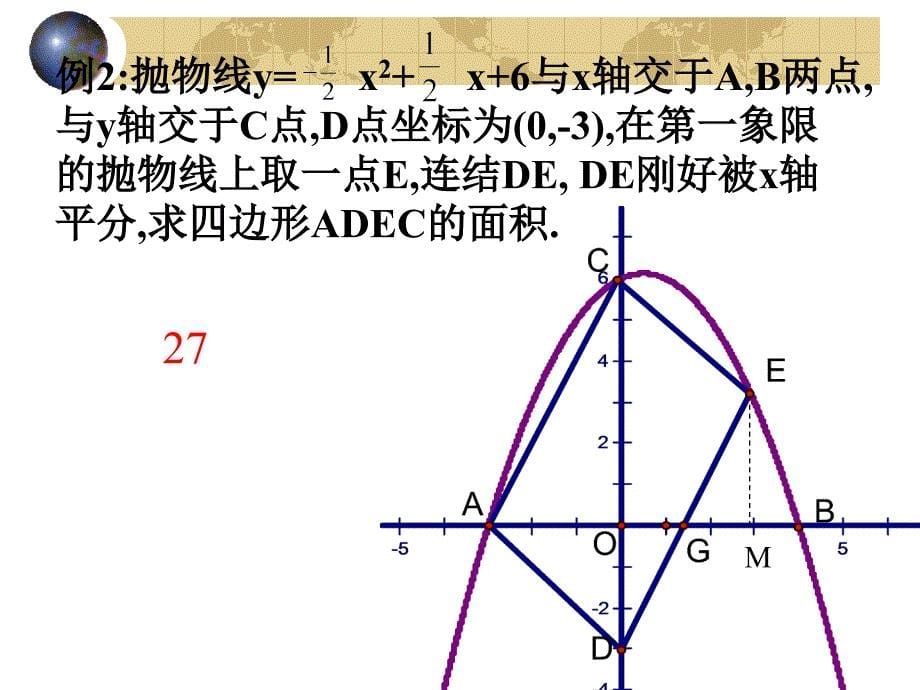 【初中数学课件】函数与面积问题ppt课件_第5页