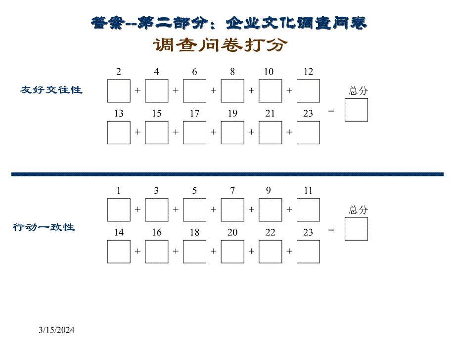 【企业文化BI CI MI VI】企业文化诊断答案_第3页