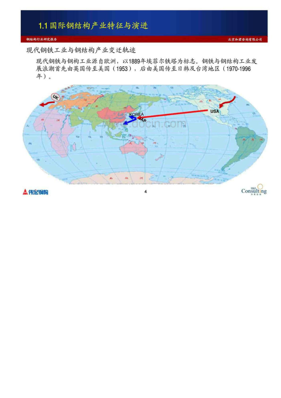 钢结构行业研究报告（讨论稿）_第4页