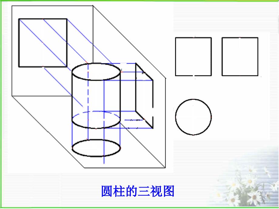 【初中数学课件】由三视图描述几何体ppt课件_第2页