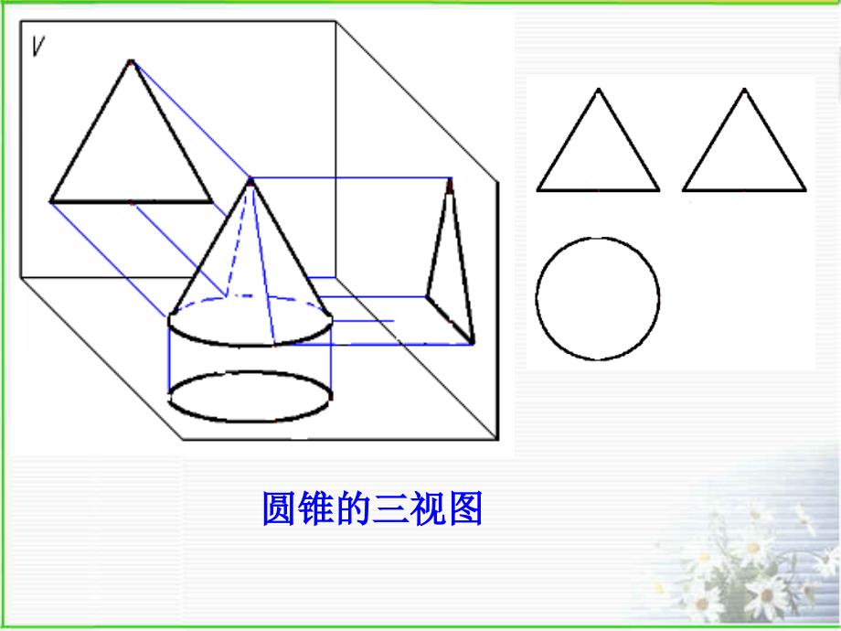 【初中数学课件】由三视图描述几何体ppt课件_第3页