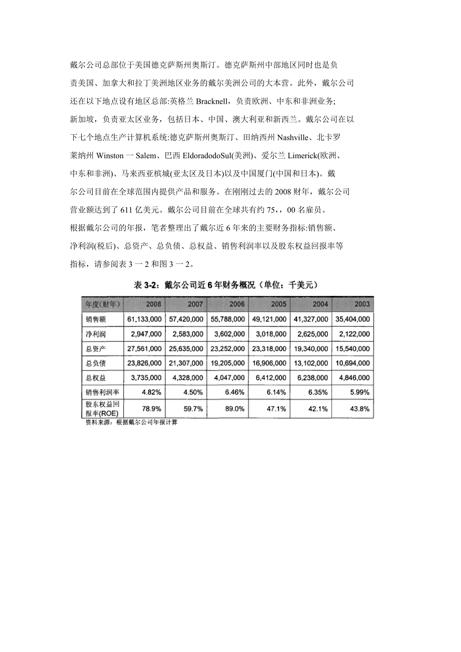 联想与戴尔的竞争力比较分析与评价_第4页