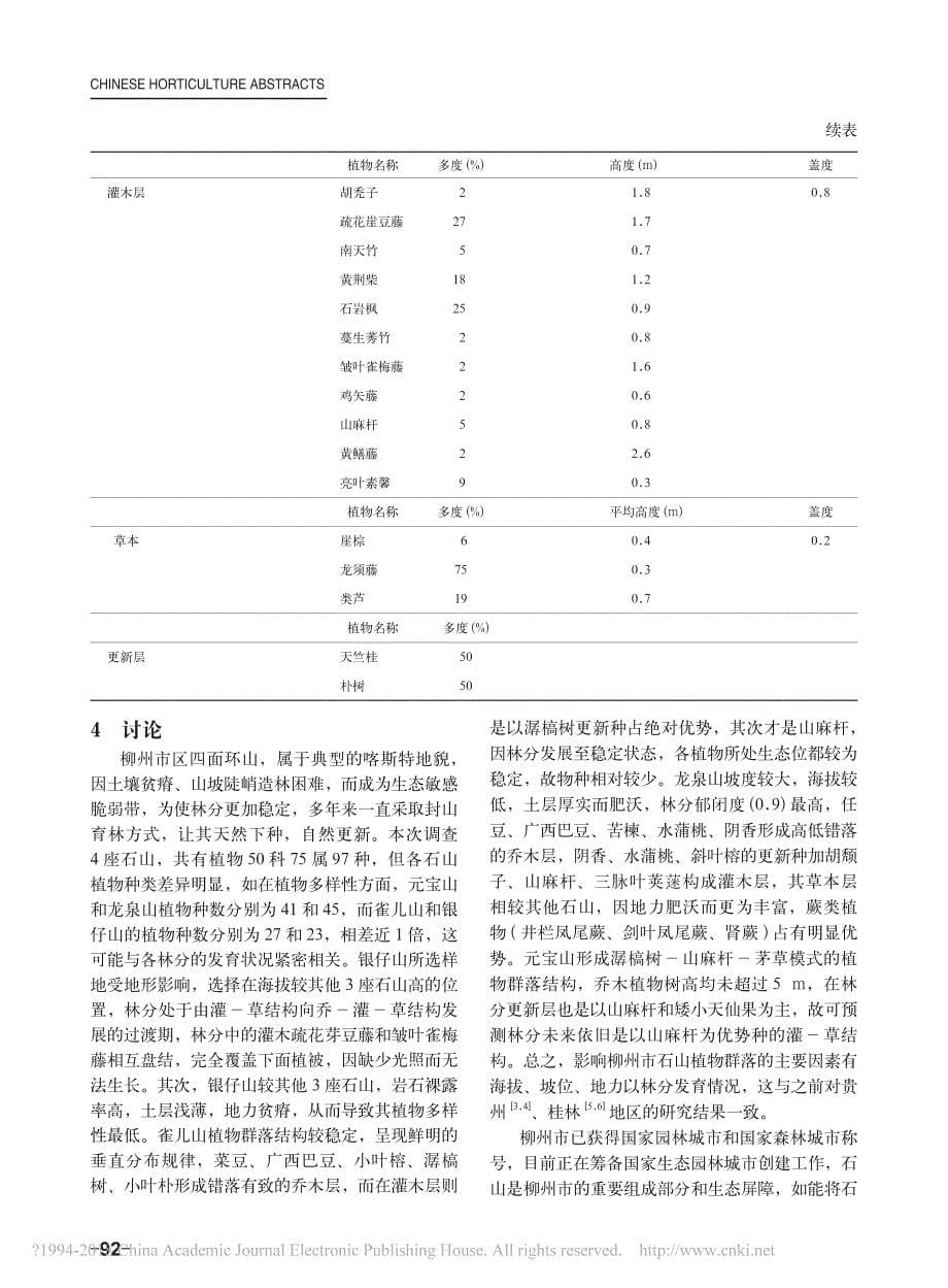 广西柳州市石山植物群落的初步调查研究_第5页
