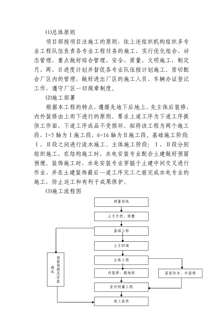 【施工组织设计】株洲市xx污水处理厂新建厂房施工组织设计_第4页