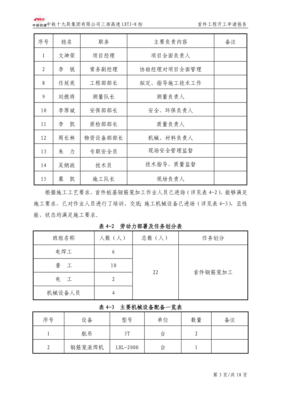 首件工程开工申请报告_第4页