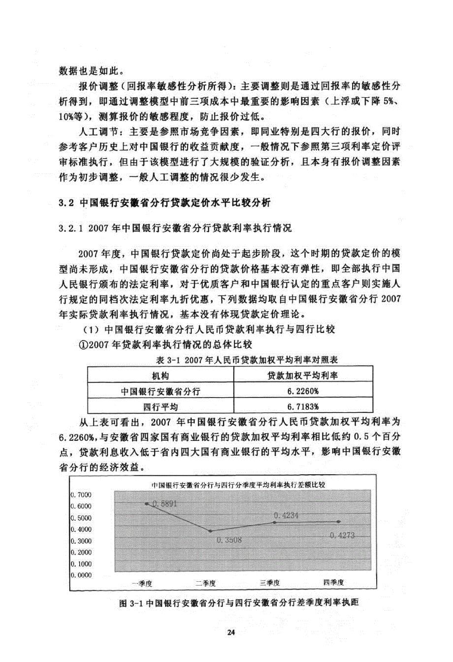 安徽省分行贷款定价问题和对策研究参考1_第5页