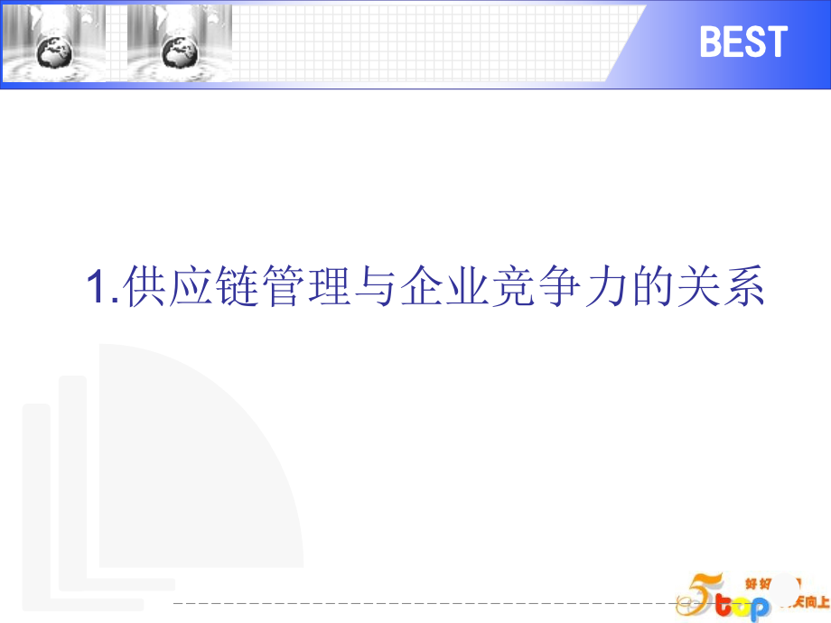 企业管理培训课件： 供应链管理理念  方法  实操培训_第3页