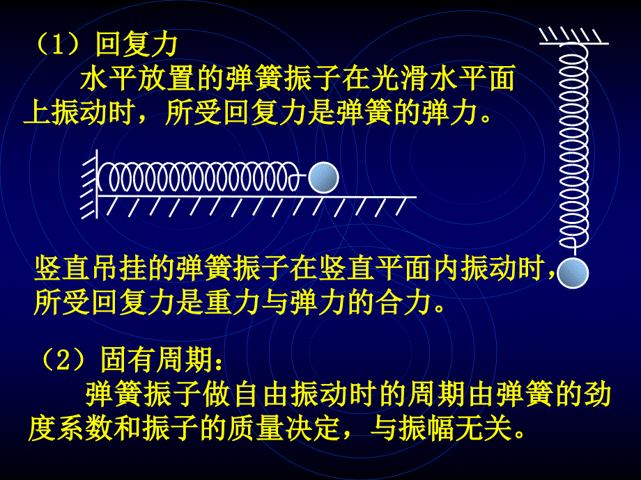 【物理课件】物理会考复习力学6 ppt课件_第5页