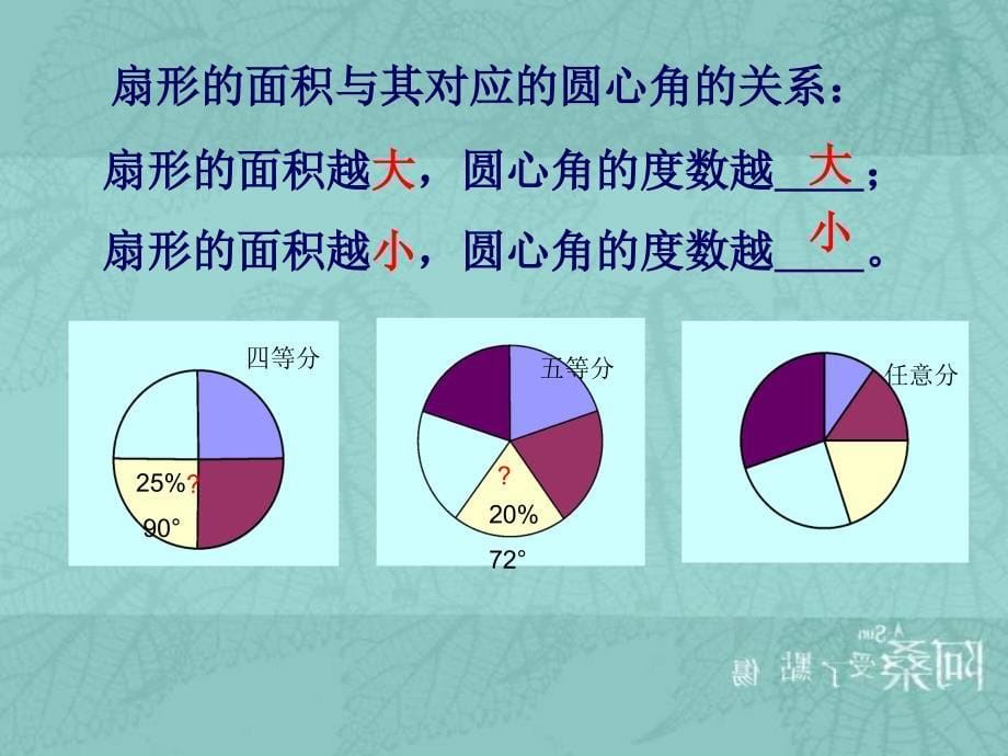 【初中数学课件】用扇形图描述数据3 ppt课件_第5页