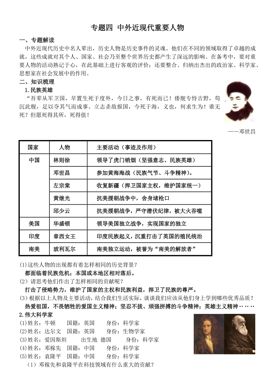 专题四 中外近现代重要人物_第1页