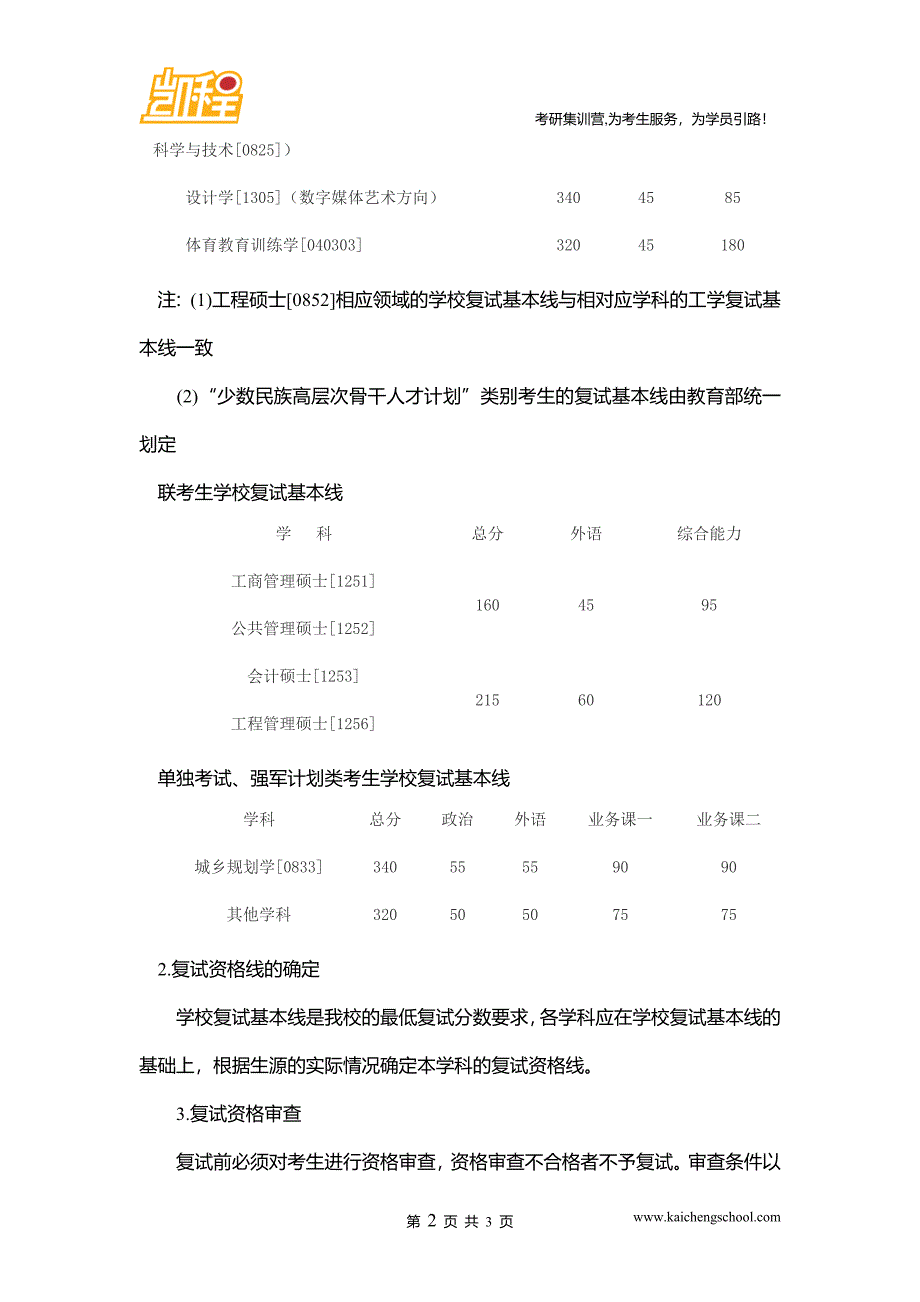 2015年哈尔滨工业大学电气工程考研复试分数线为330分_第2页