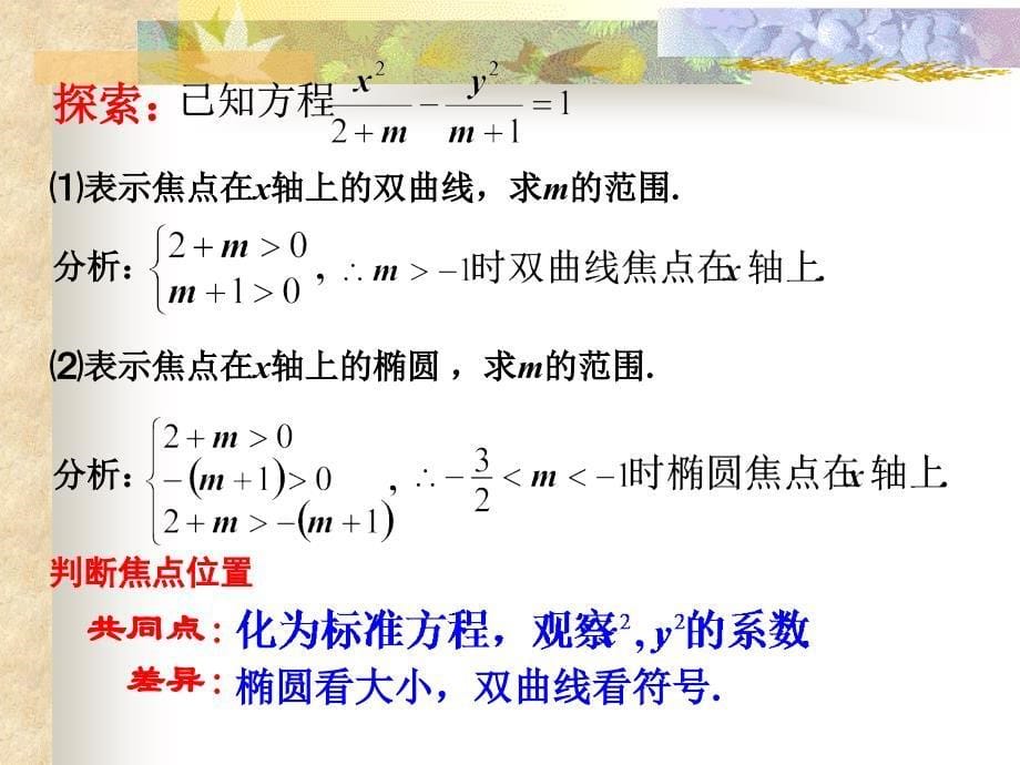 【高中数学课件】椭圆与双曲线小结_第5页