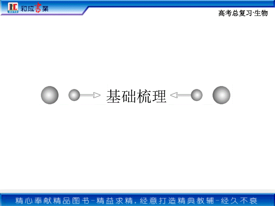 生物必修一总复习第3章 第3节_第4页