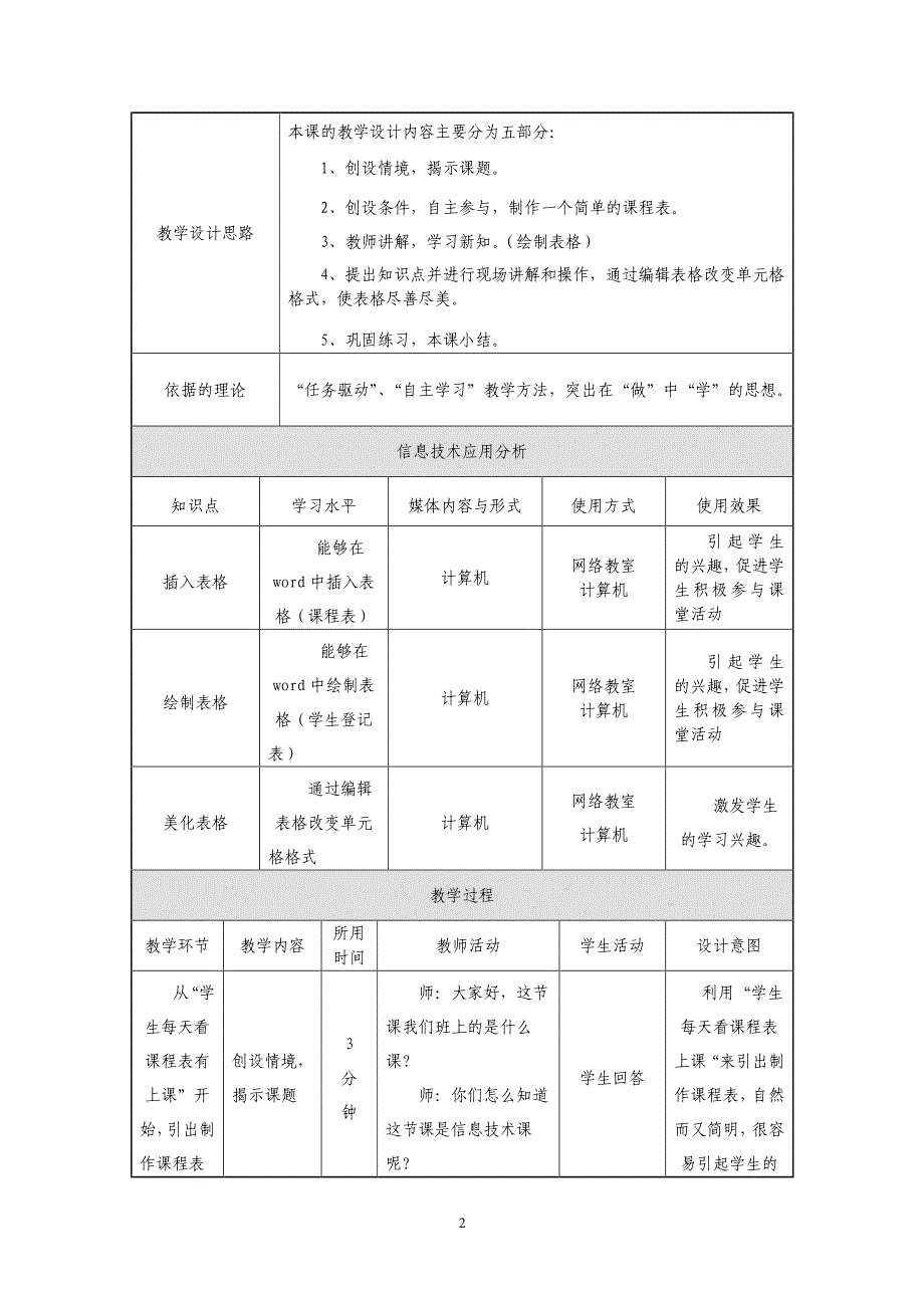 制作表格作品_南楠_第2页