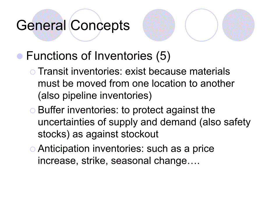 全球运营管理课件new gom8-inventory management_第3页
