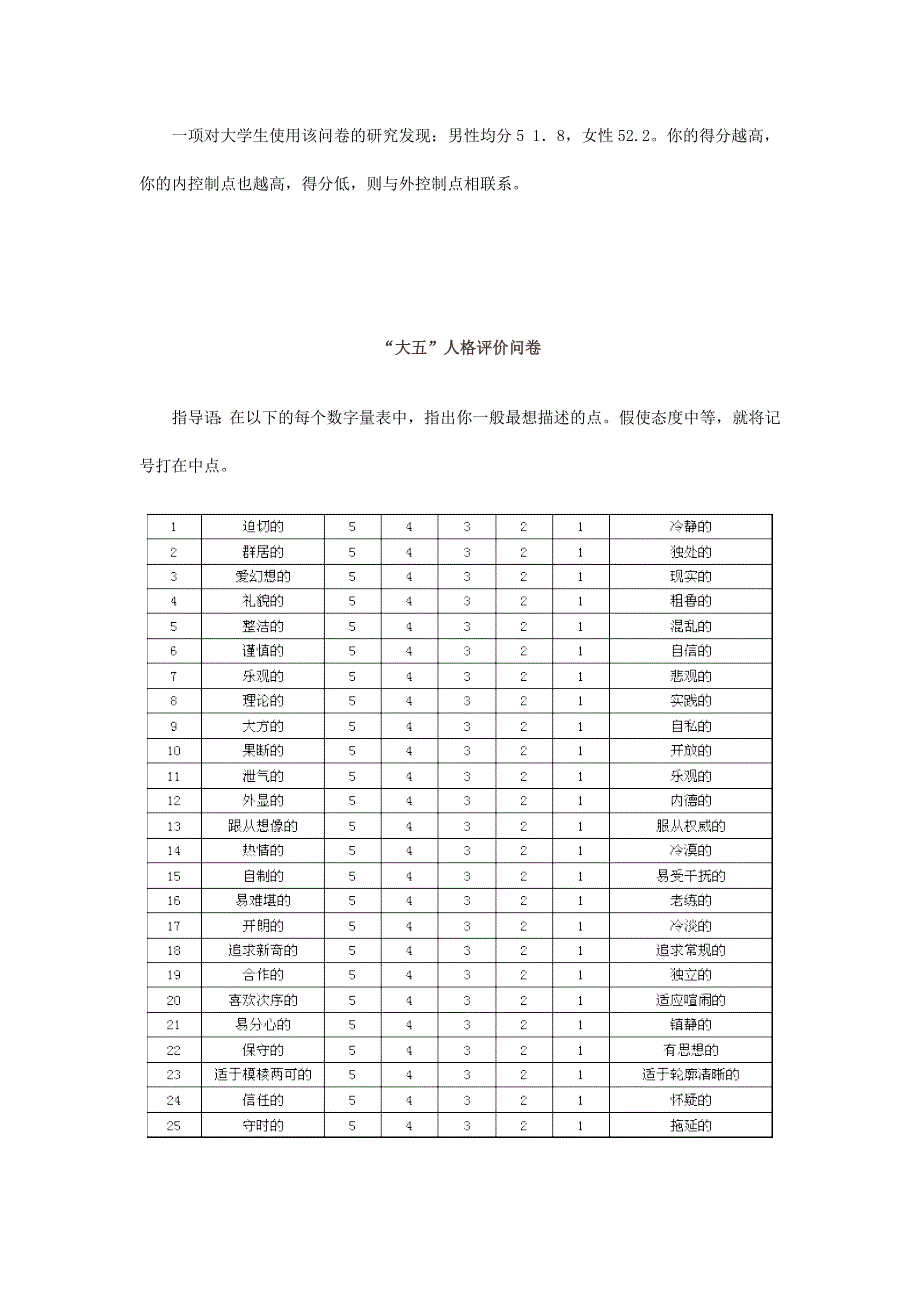 【能力素质】《领导力与组织行为能力》职业测评_第3页