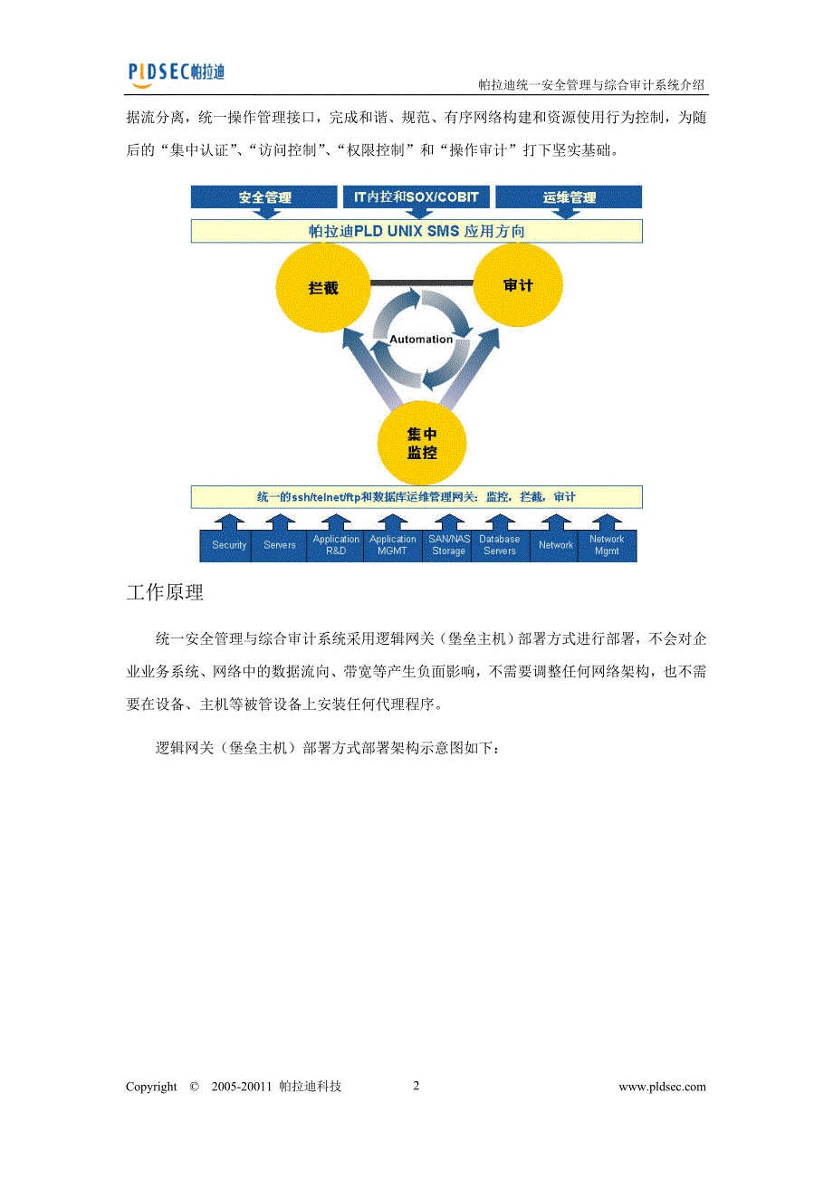 帕拉迪统一安全管理与综合审计系统介绍_第2页