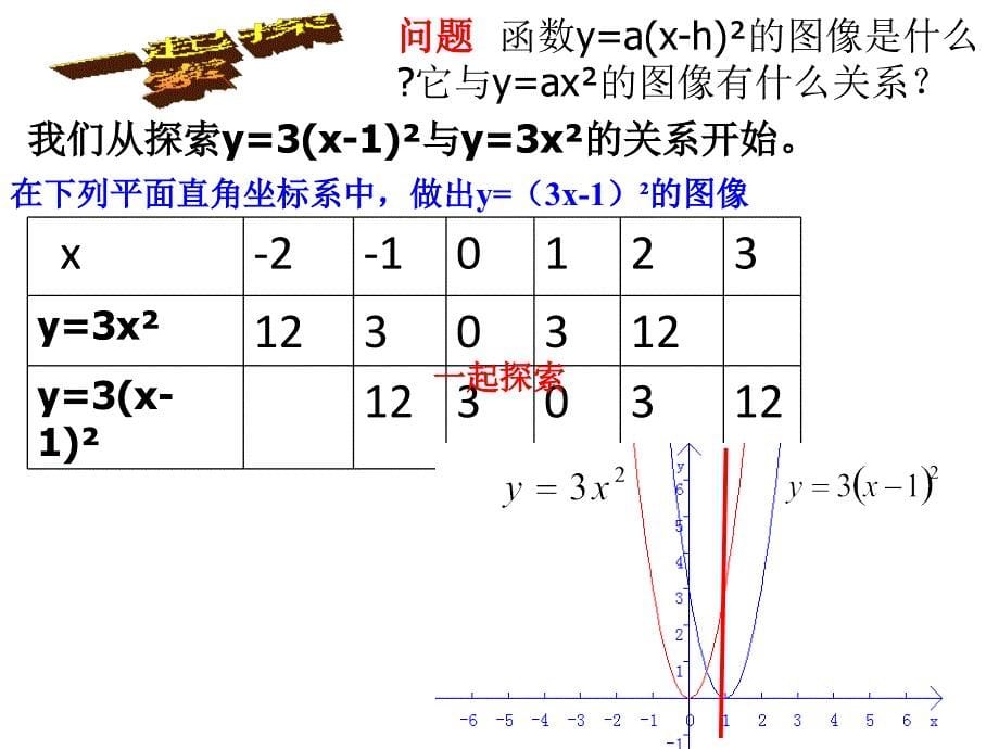 【初中数学课件】2-4二次函数y=ax2+bx+c的图象ppt课件_第5页