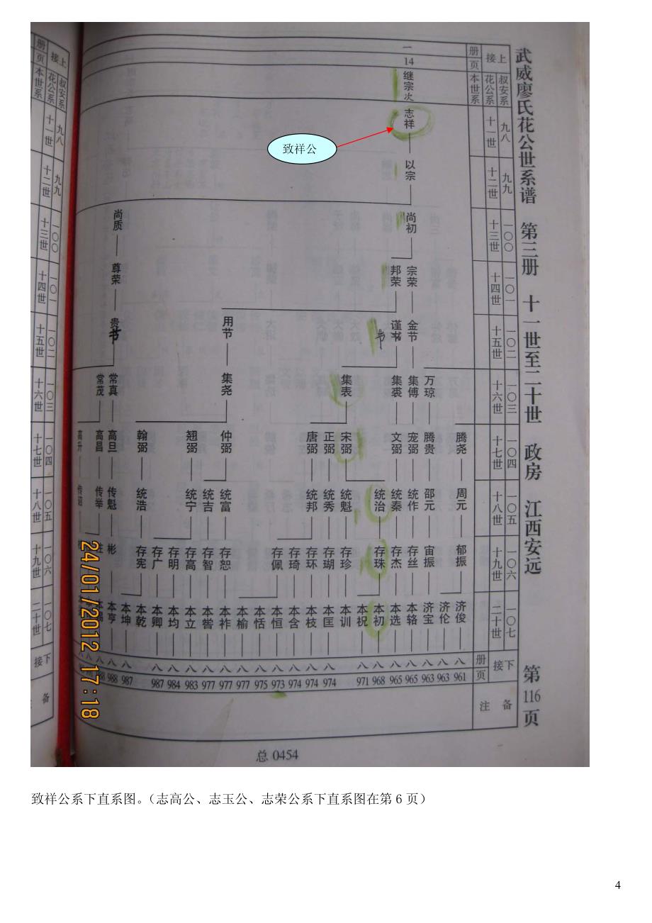 江西省赣州市安远县浮槎乡长河村廖氏简介(廖姓 廖氏寻根)20130409_第4页