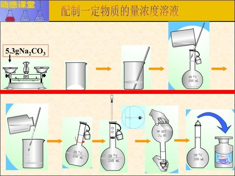 【化学课件】溶液的配制与分析ppt课件_第5页