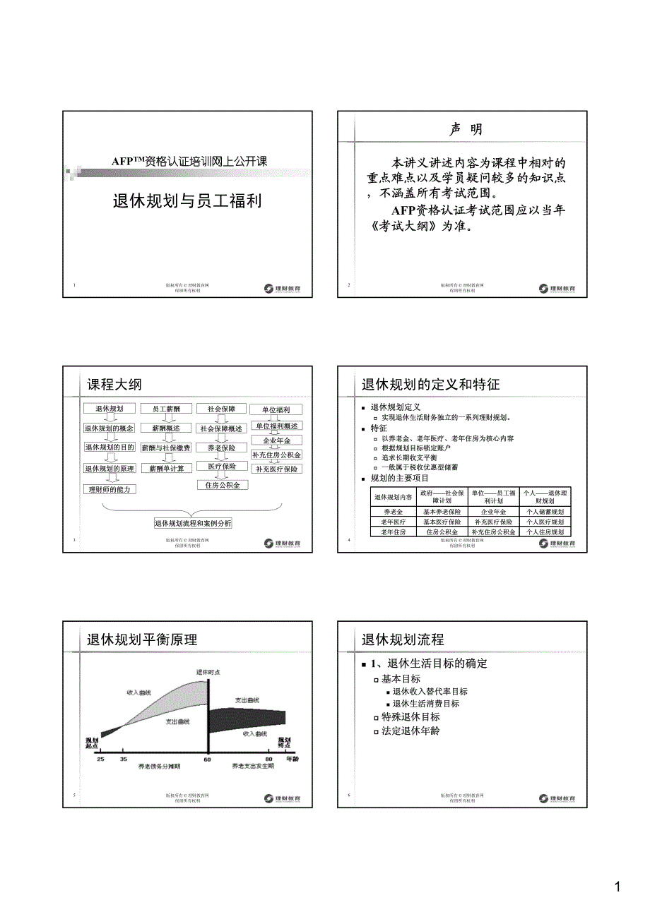 (AKC)退休规划与员工福利_第1页