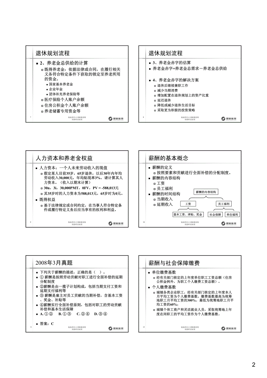 (AKC)退休规划与员工福利_第2页