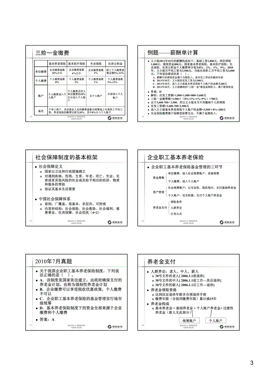 (AKC)退休规划与员工福利_第3页