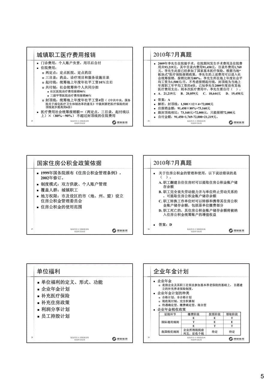 (AKC)退休规划与员工福利_第5页