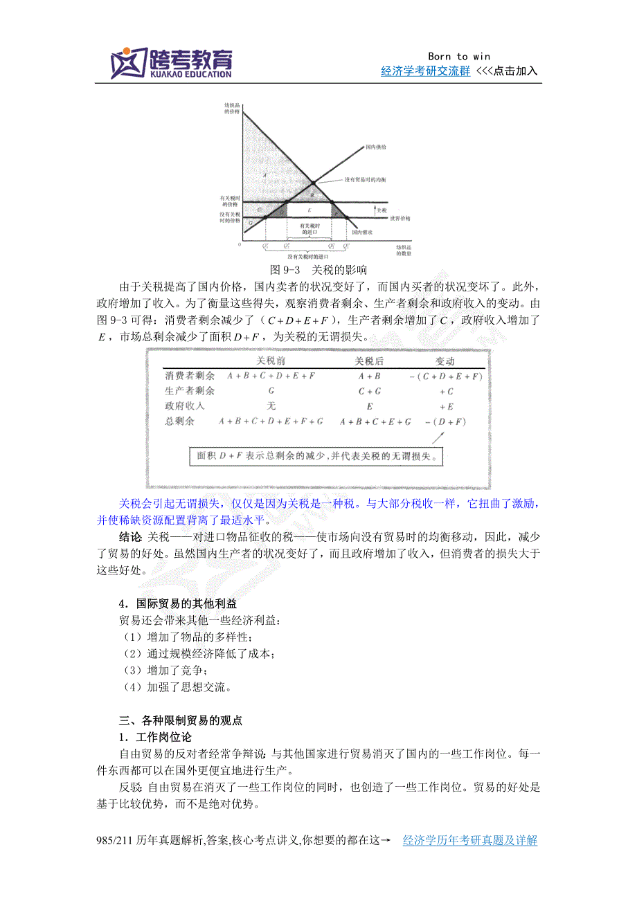 曼昆《经济学原理(微观经济学分册)》(第6版)笔记(第9章  应用：国际贸易)_第4页