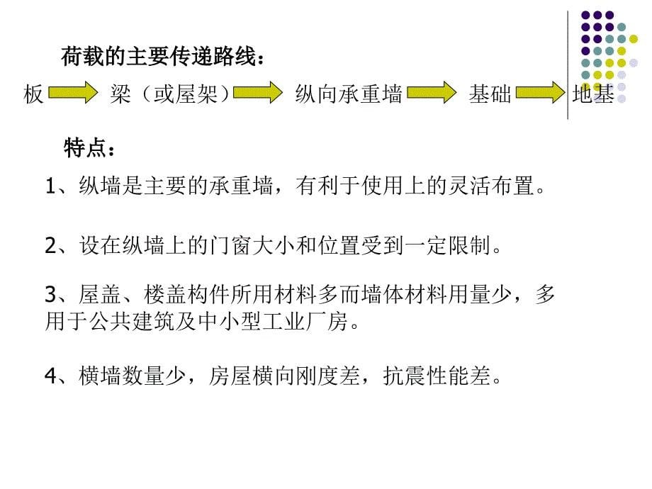 多层、高层建筑结构_第5页