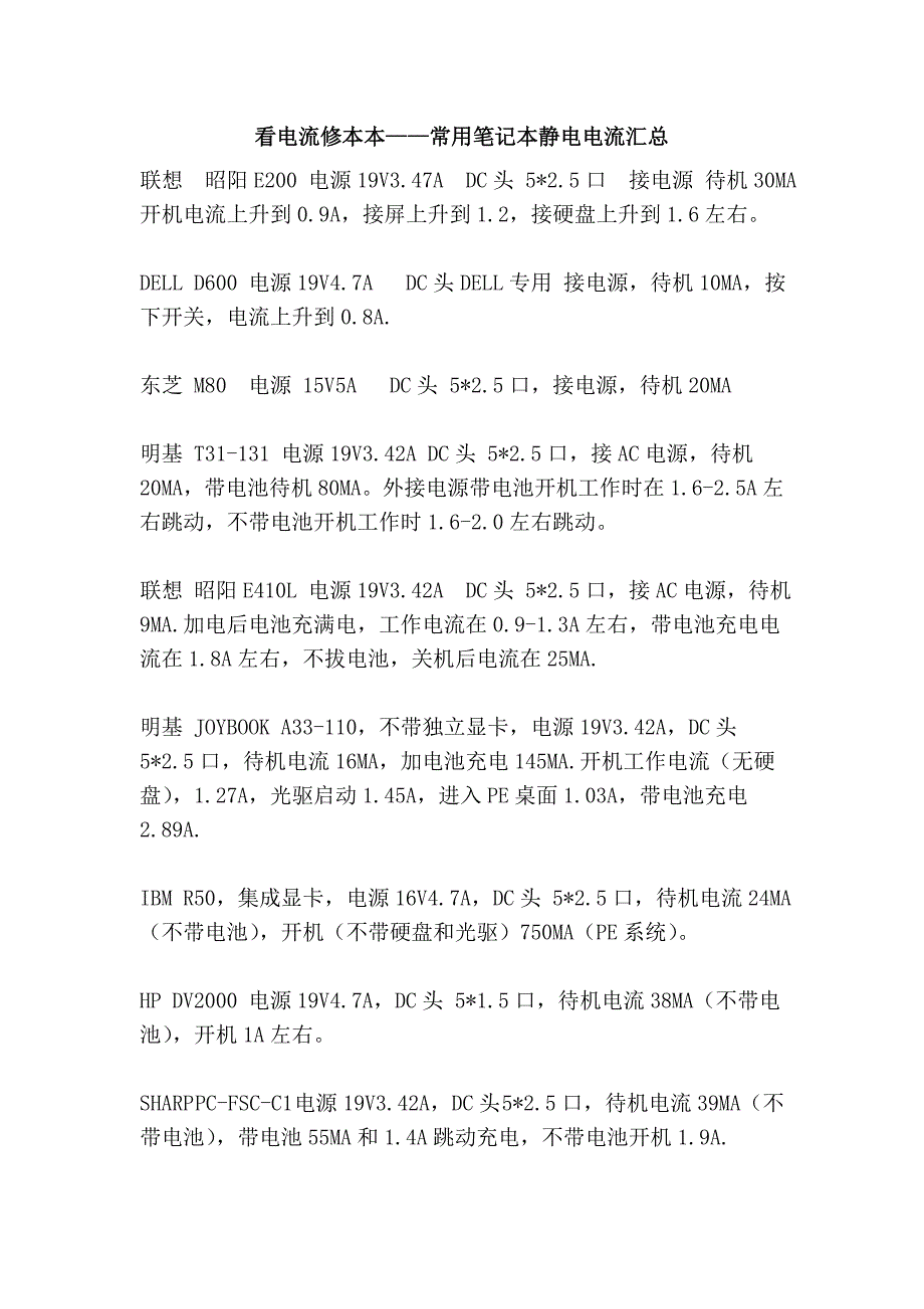 看电流修本本——常用笔记本静电电流汇总_第1页