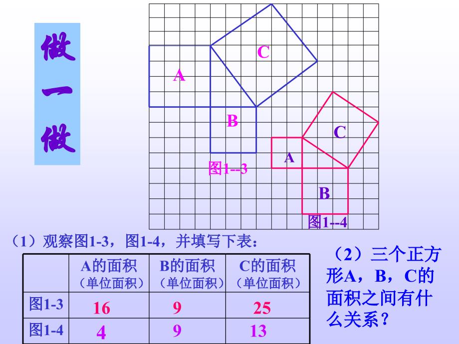 【初中数学课件】探索勾股定理1 ppt课件_第4页