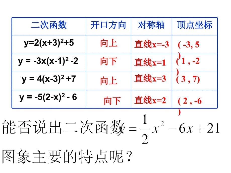 【初中数学课件】26-1-5二次函数ppt课件_第5页