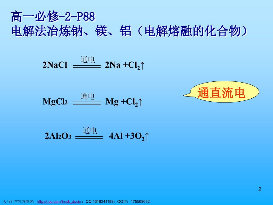 【化学课件】4-3电解池ppt课件_第2页
