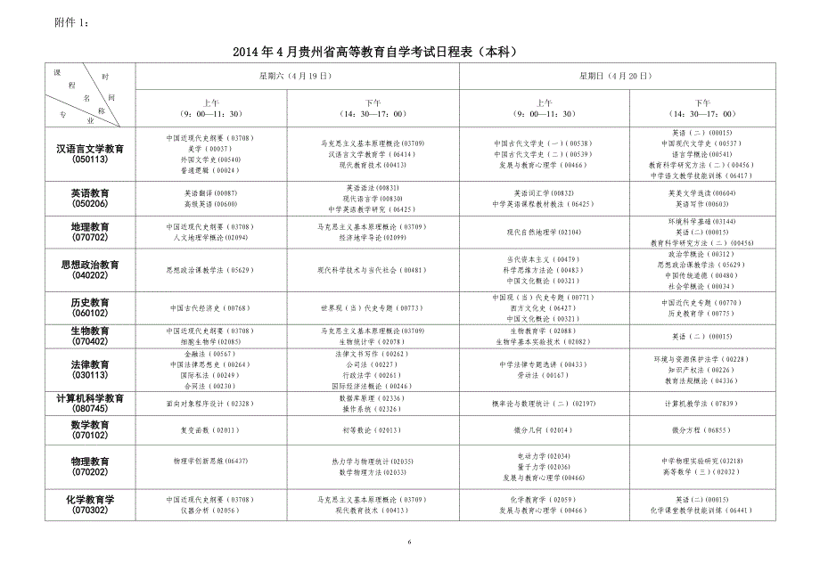 2014年4月考试日程表-暂定(1)_第1页