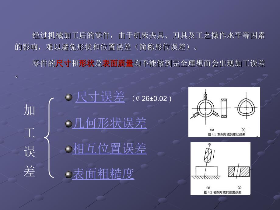 内部培训之形位公差_第2页