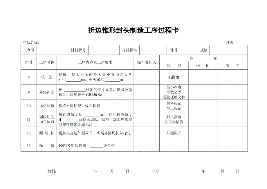 折边锥形封头制造工序过程卡_第2页