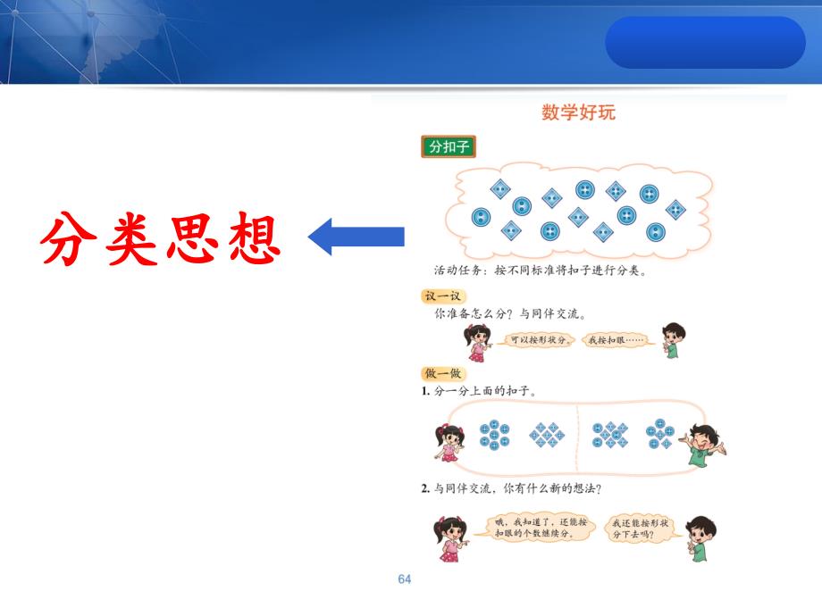 分扣子-分类 说课_第2页