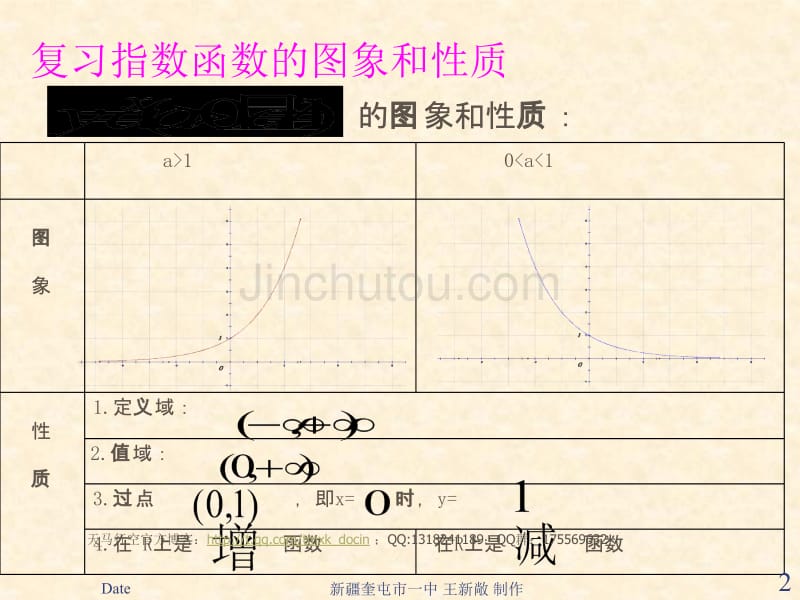 【高中数学课件】对数函数教学ppt课件_第2页